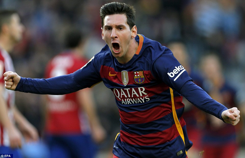 Tiểu sử Lionel Messi – Người nổi tiếng